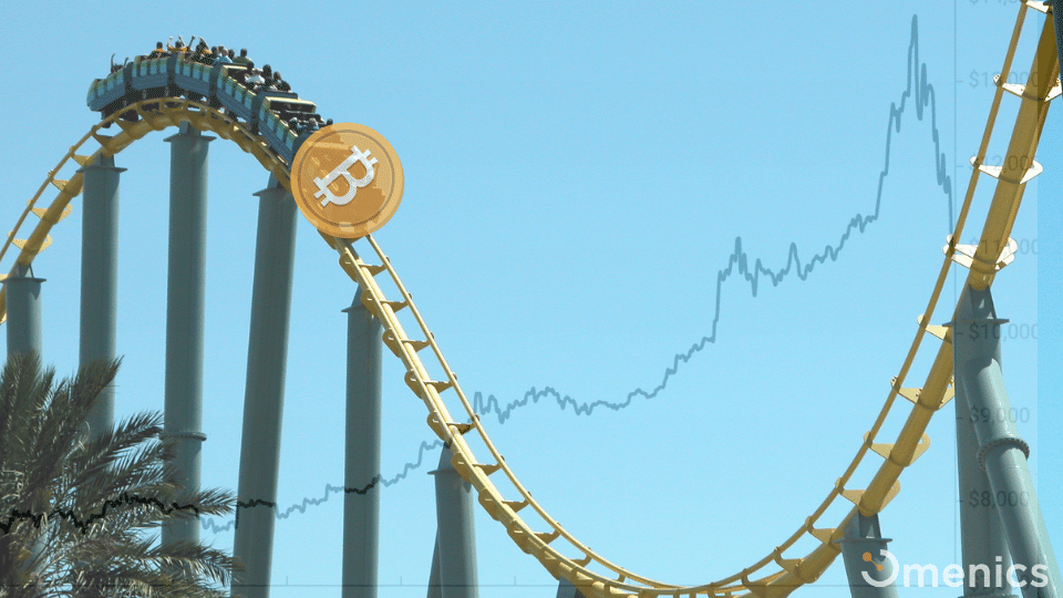 Bitcoin Price Enters Massive Correction - What Will Be The New BTC Price Support Levels?