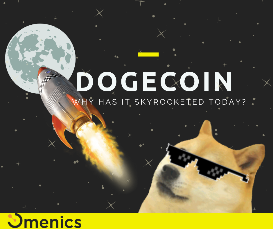 What is Dogecoin, the Community Coin that Surged 30% Following Binance Listing Announcement?